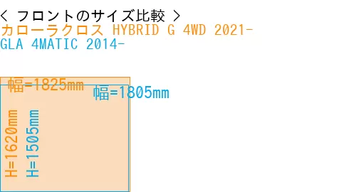 #カローラクロス HYBRID G 4WD 2021- + GLA 4MATIC 2014-
